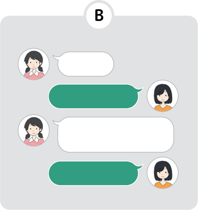 SNSのチャットの画像