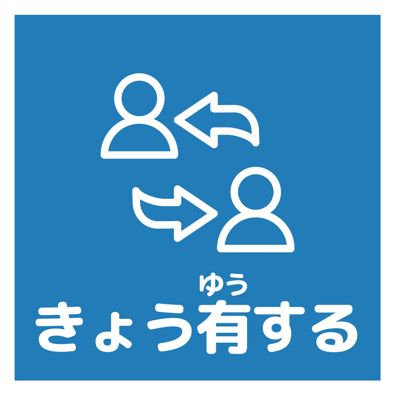 共有するアイコン