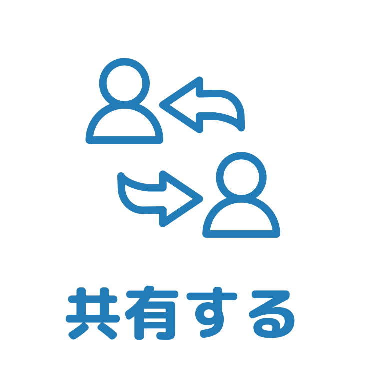 共有するアイコン