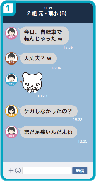 ①2組元南小