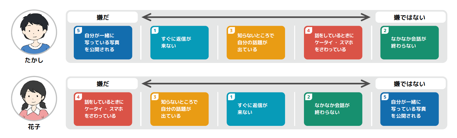 解答例