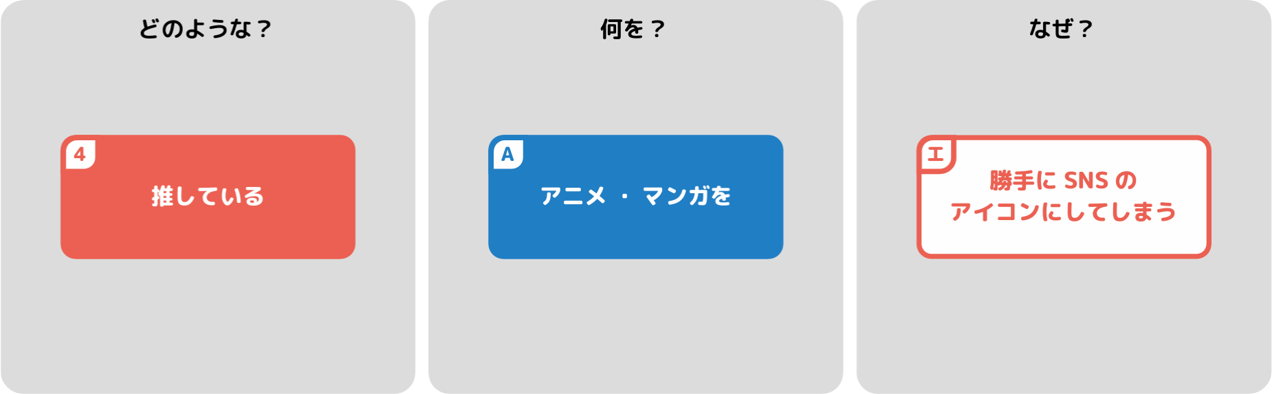 共有してみよう