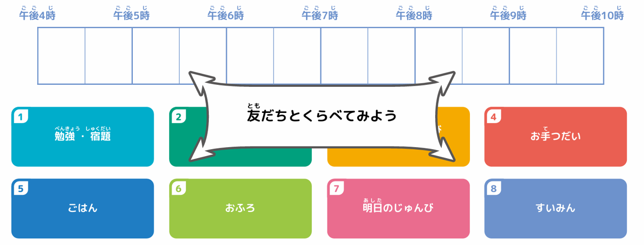 友だちとくらべてみよう