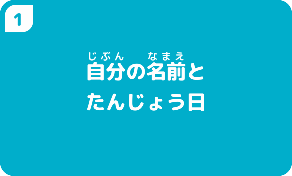 自分の名前と誕生日