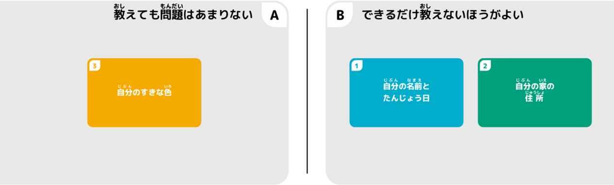 「学習の目てき」と言えるのかな