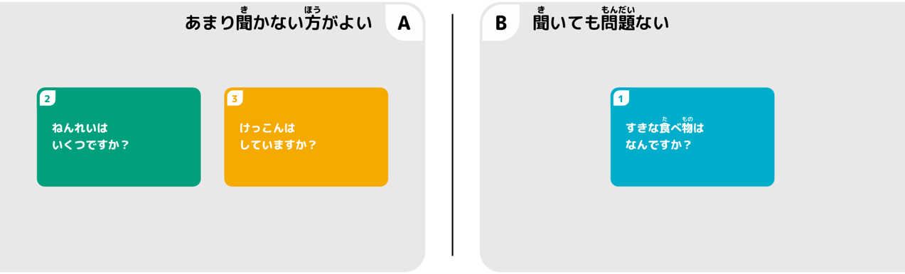 正解