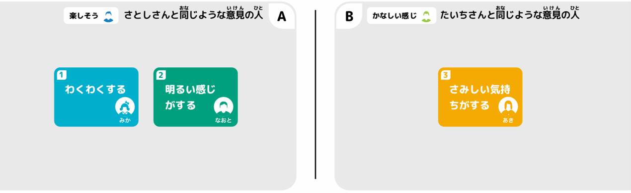 正解