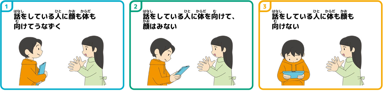 それぞれの聞き方