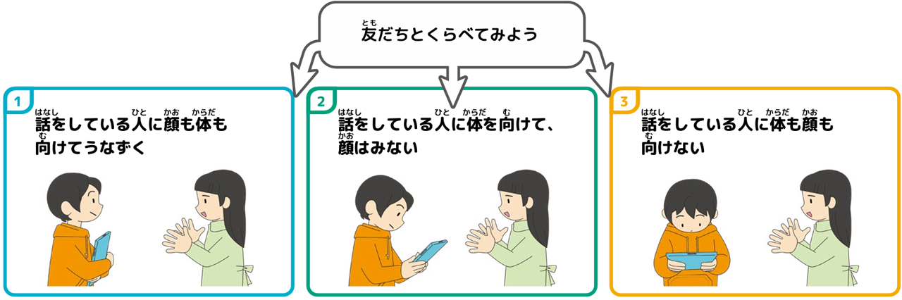 友達と比べてみよう