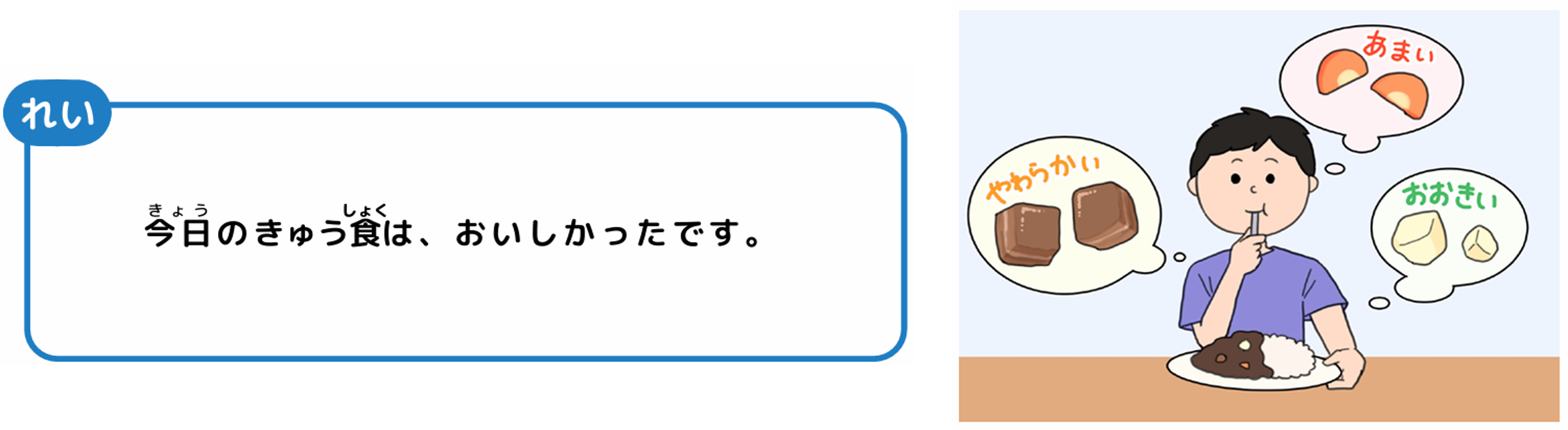 自分にあった方法で文字を入力してみよう