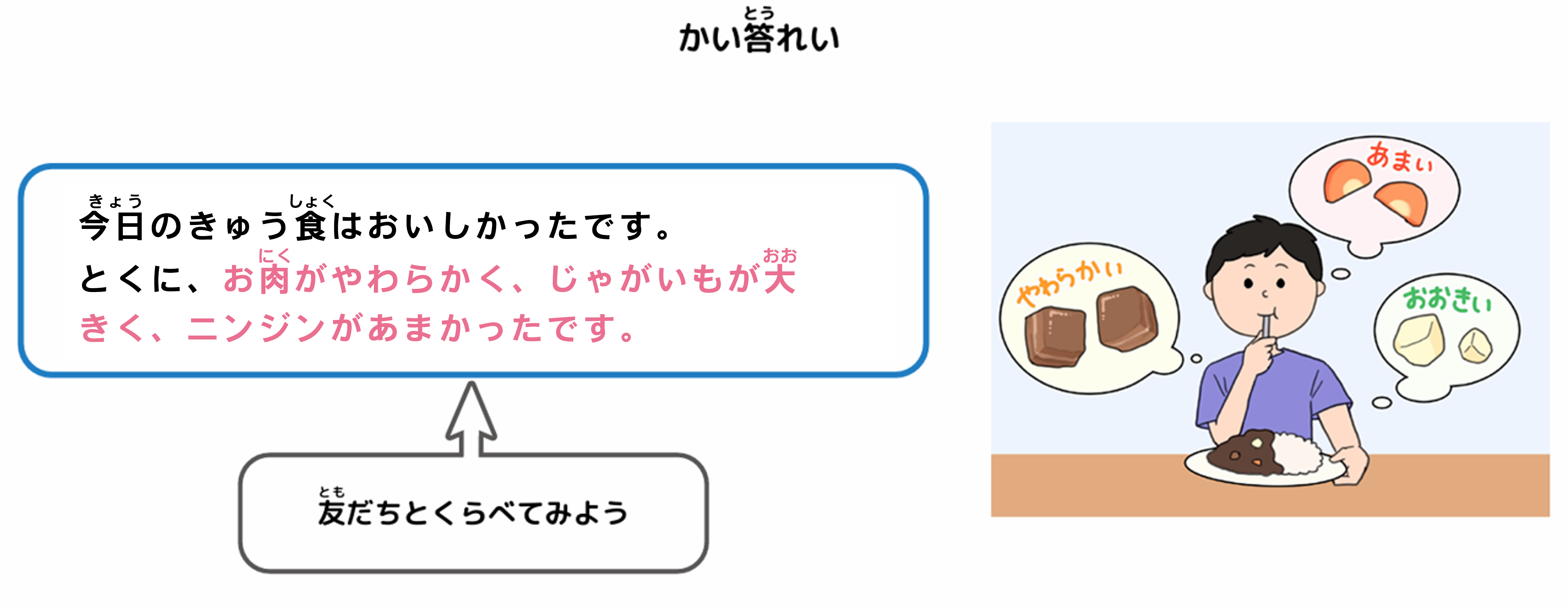 共有してみよう