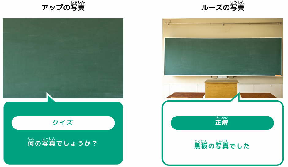アップとルーズでクイズを作ろう
