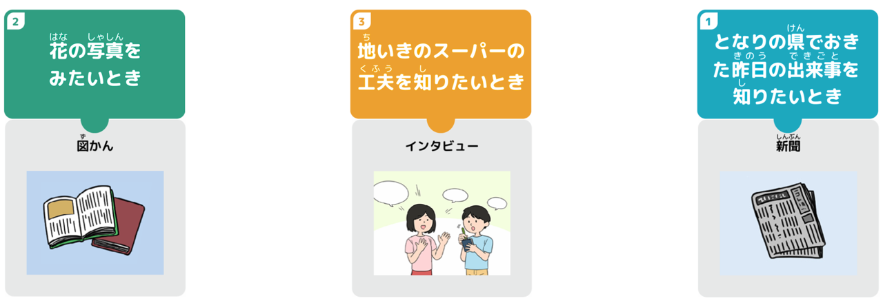 正解