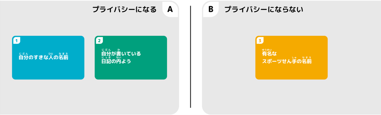 正解