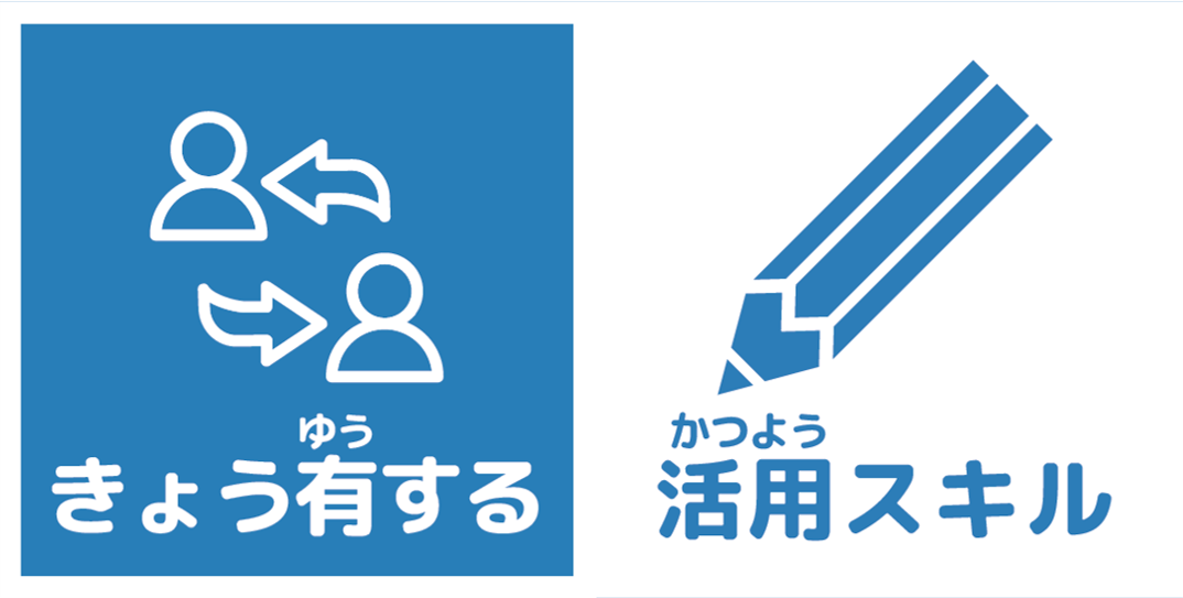きょう有する　活用スキル