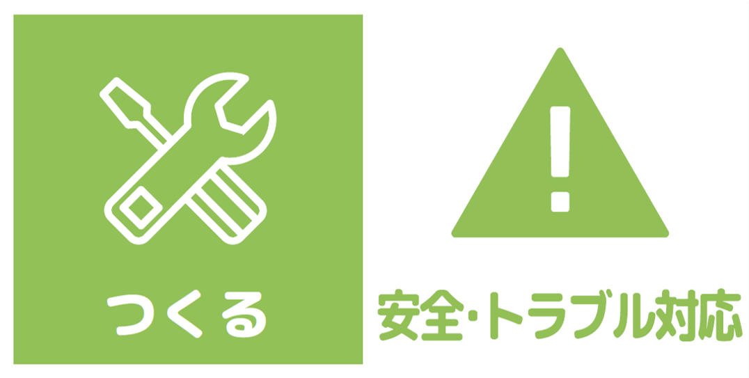 つくる　安全・トラブル対応