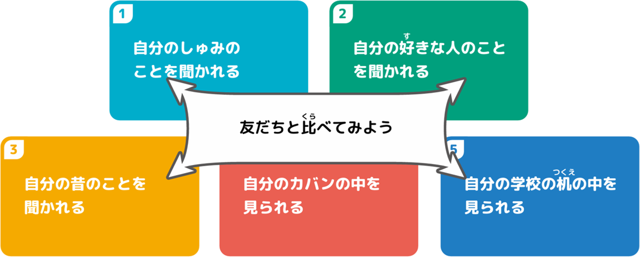 解答例
