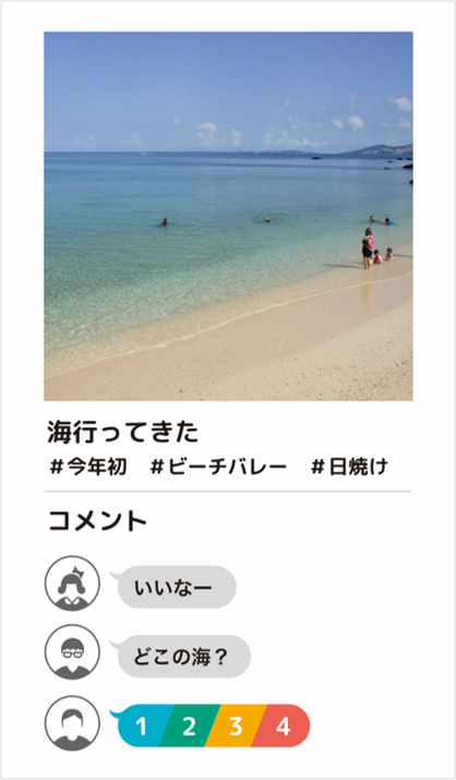 SNSの書き込み