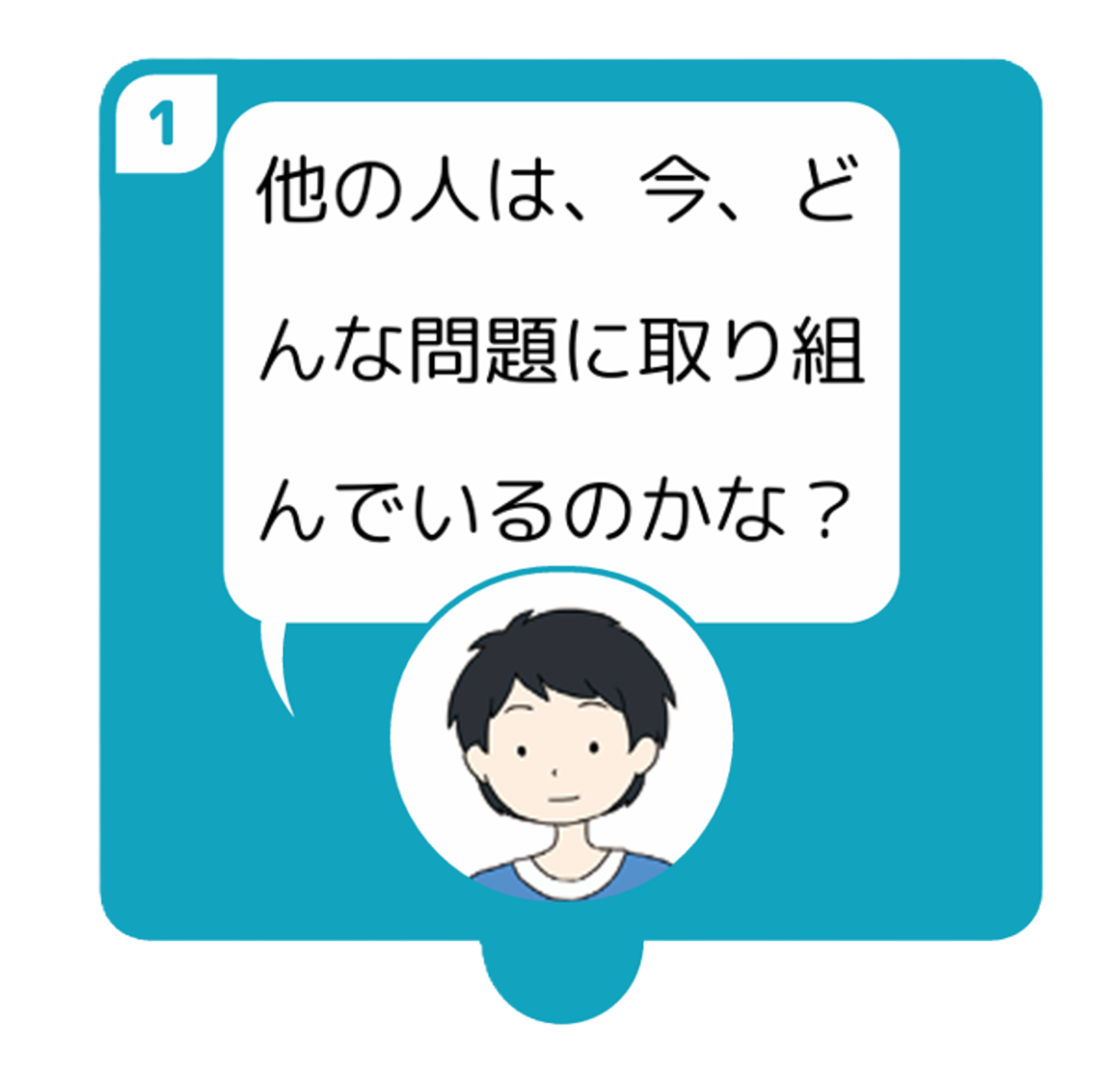 他の人は、今、どんな問題に取り組んでいるのかな？