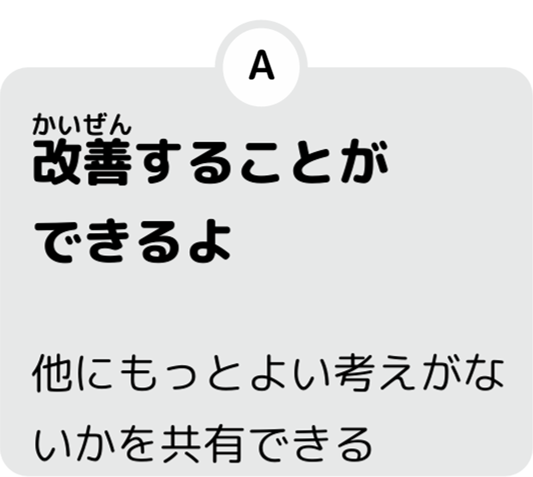 改善することができるよ