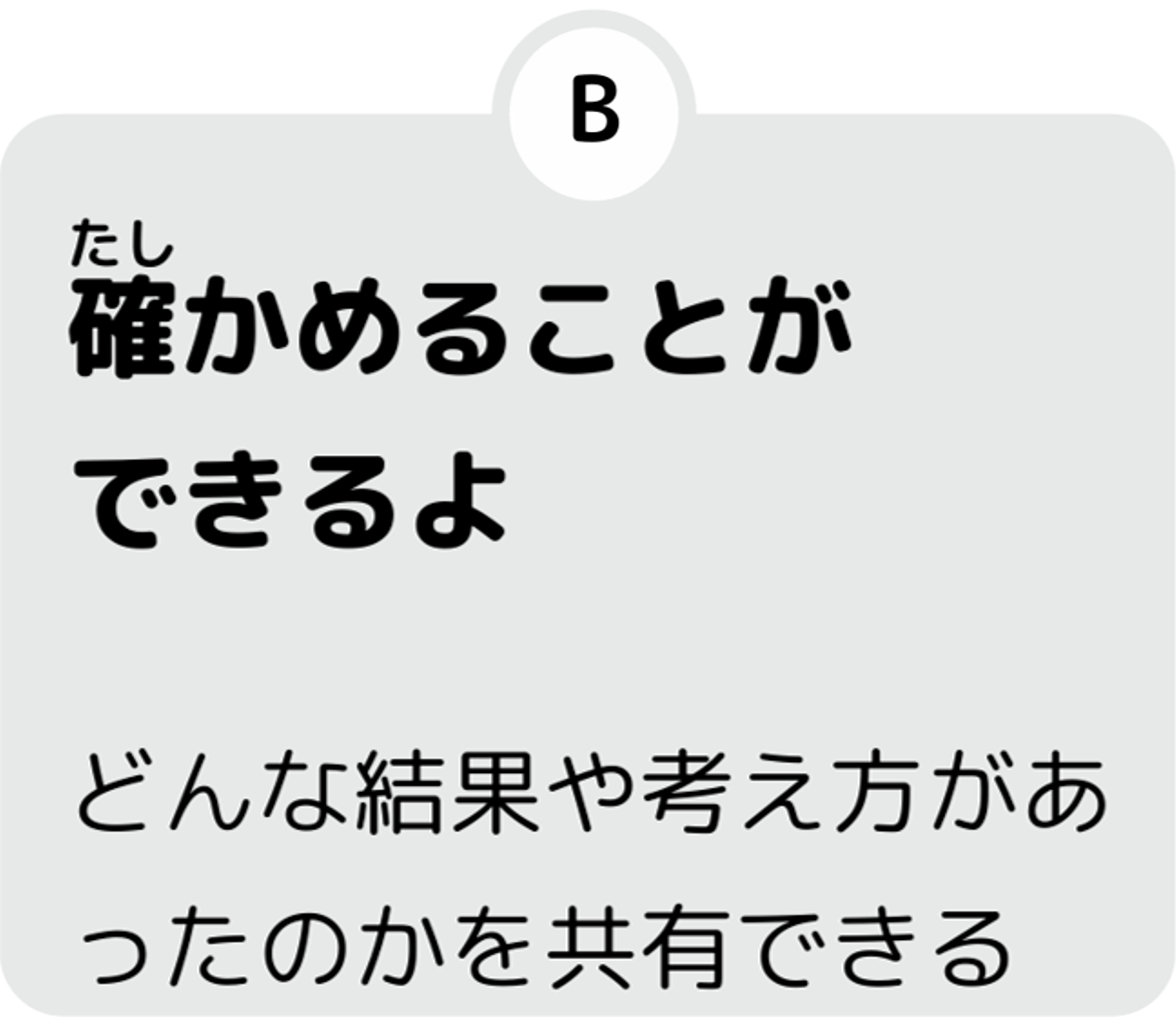 確かめることができるよ