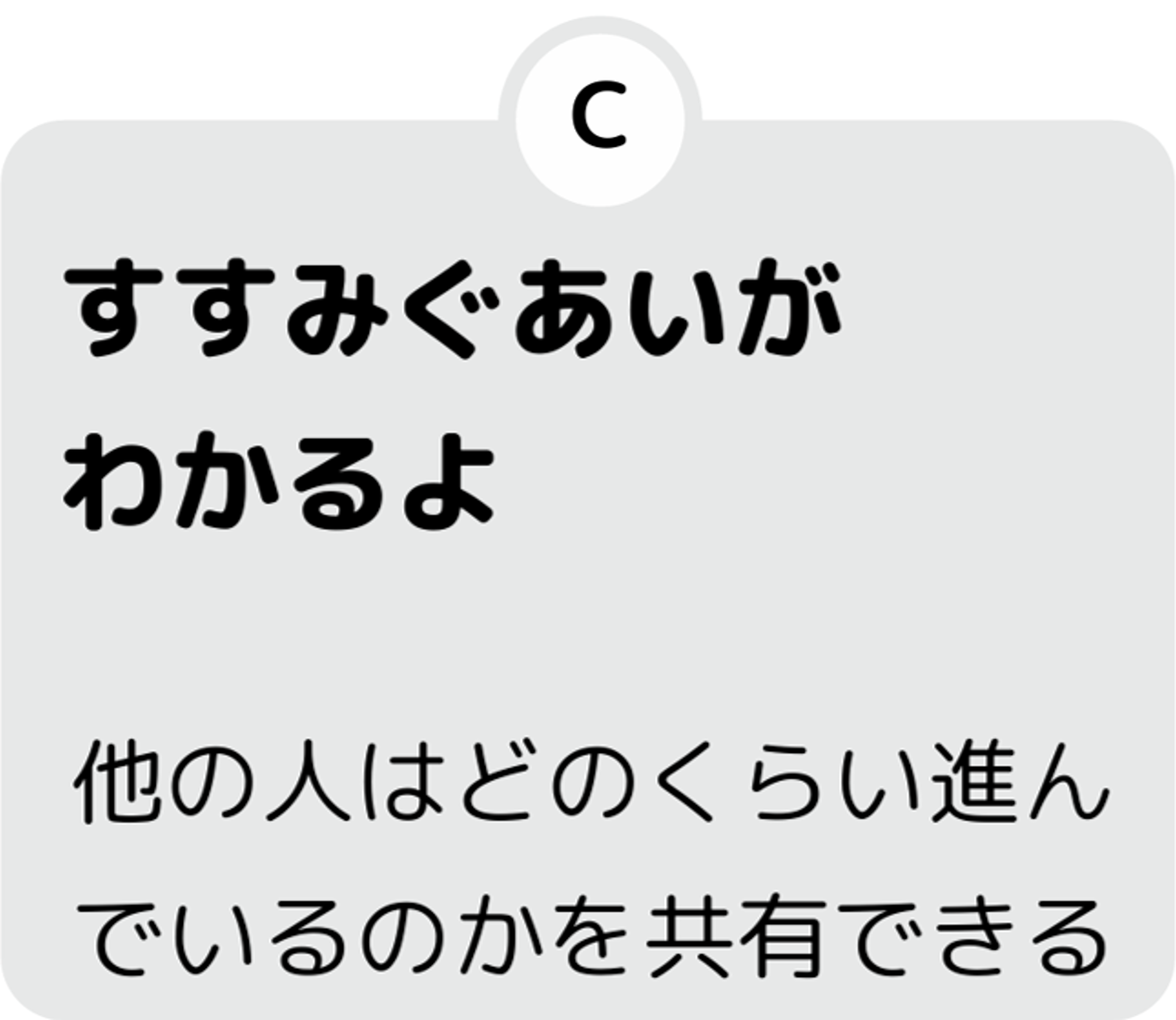 すすみぐあいがわかるよ