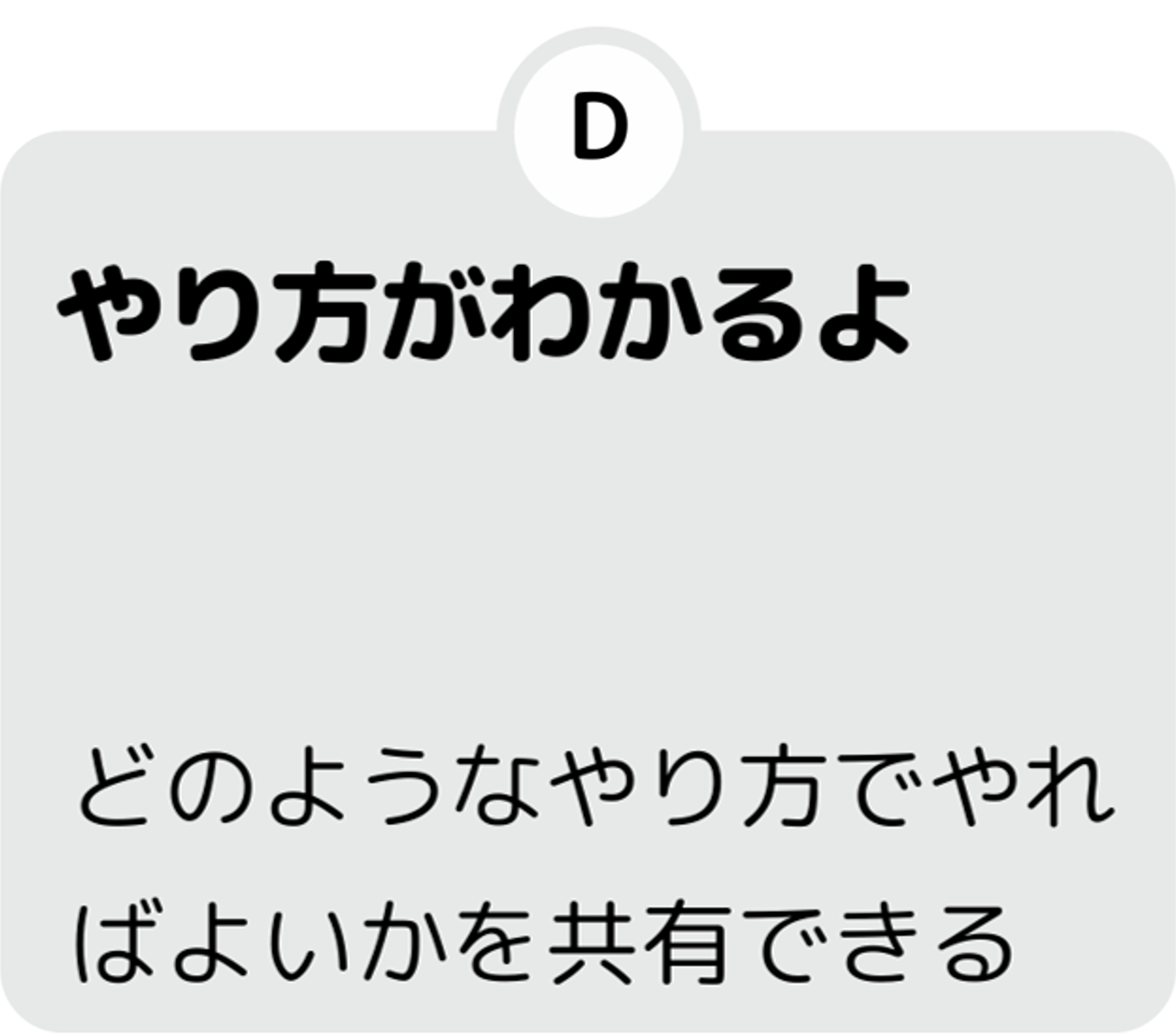 やり方がわかるよ