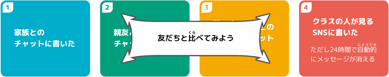 解答例