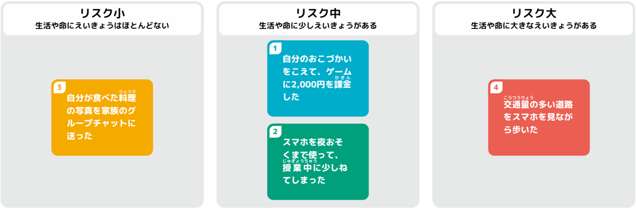 解答例