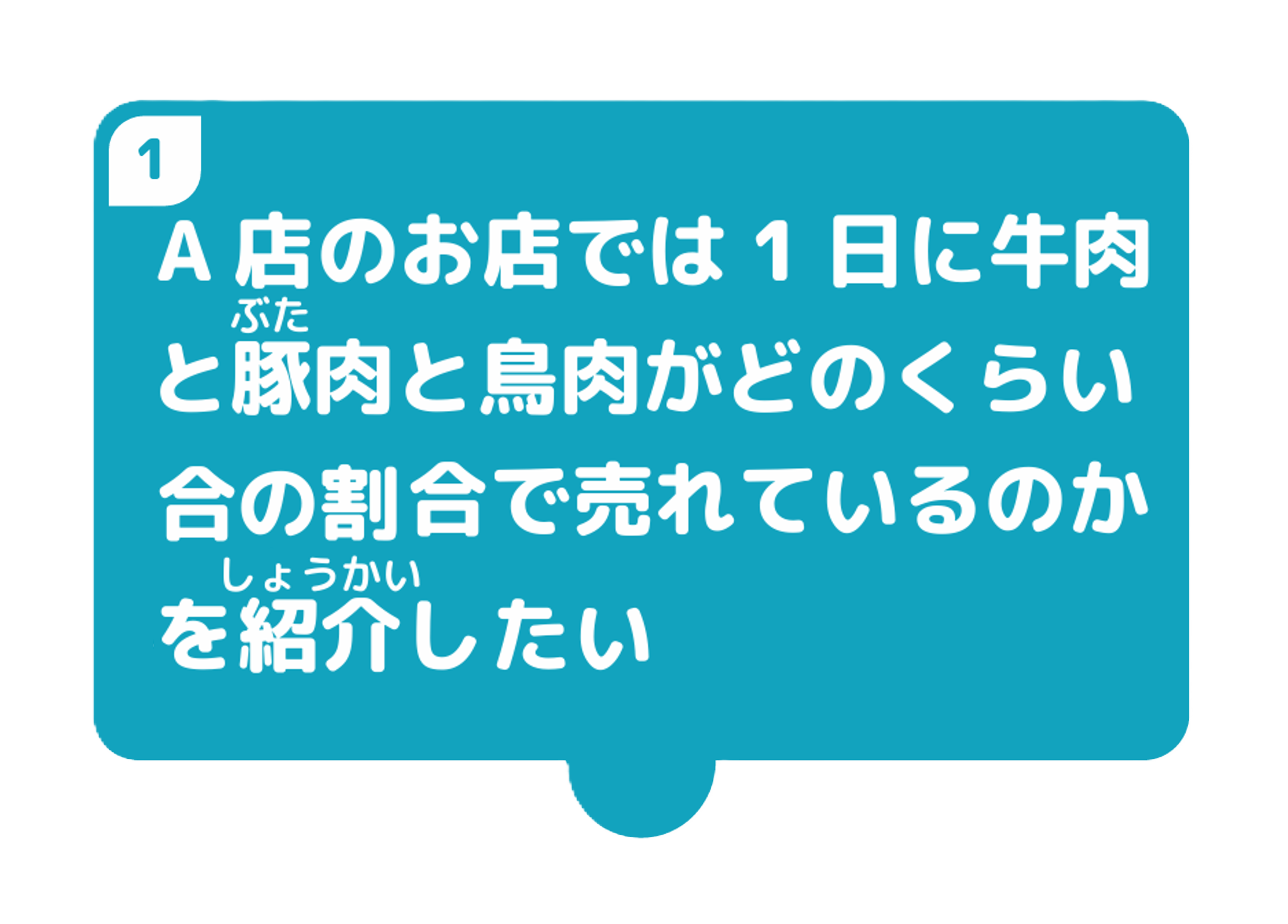 どのくらいの割合で売れているのか