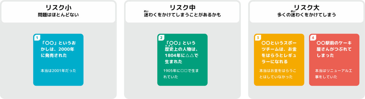 解答例