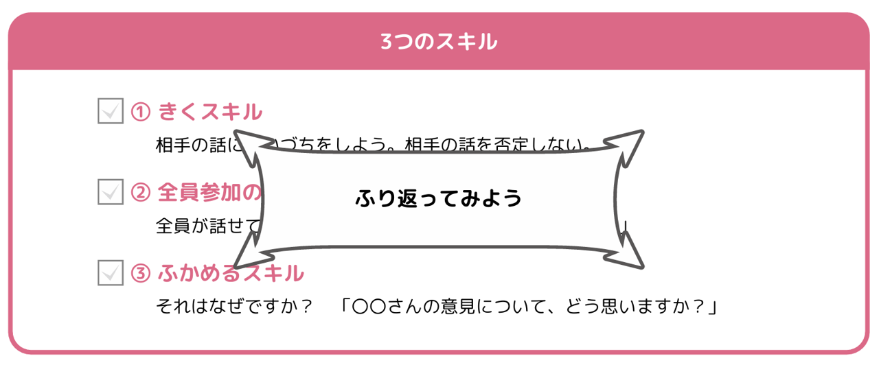 ふり返ってみよう