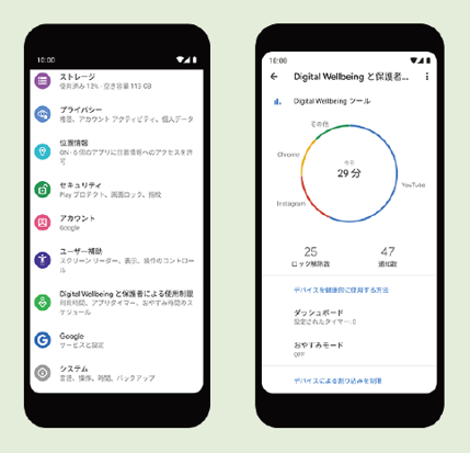 Digital Wellbeing