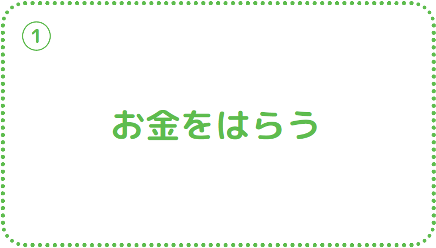 ①お金をはらう