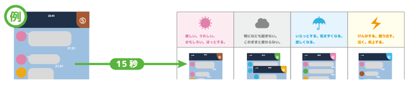 ⑤