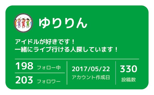 ゆりりんさん　アイドルが好きです！いっしょにライブ行ける人を探しています！