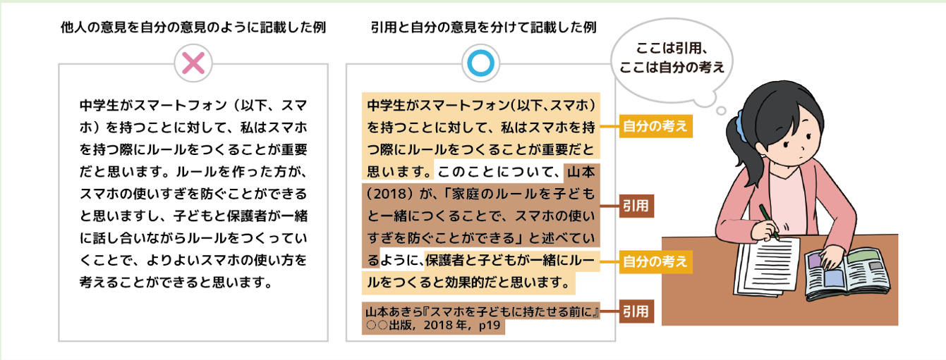 引用と自分の意見は別の文に分けて記載