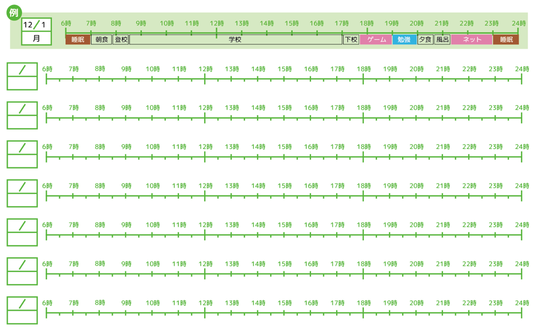 １日の時間の使い方