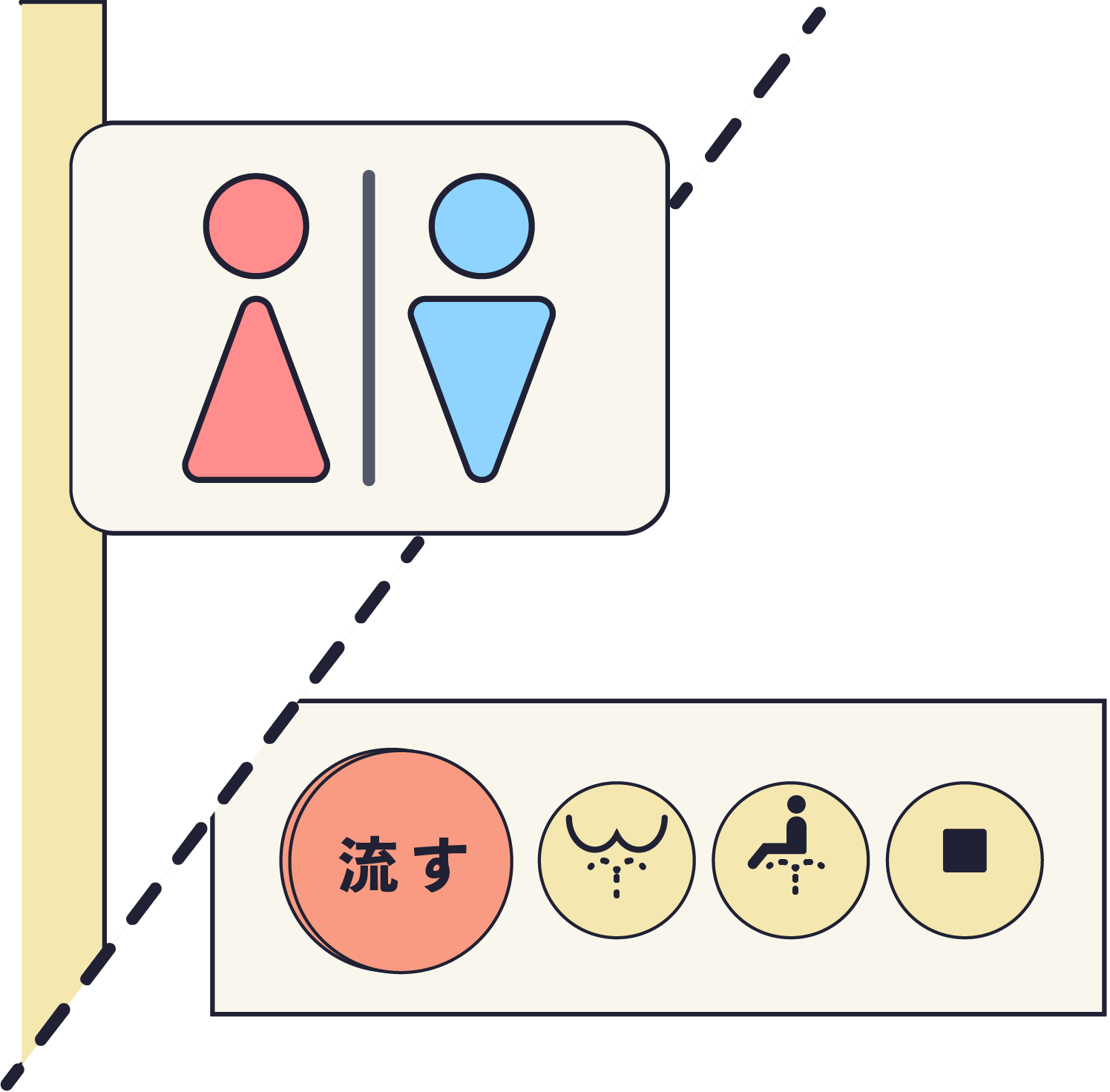 男女標識の画像
