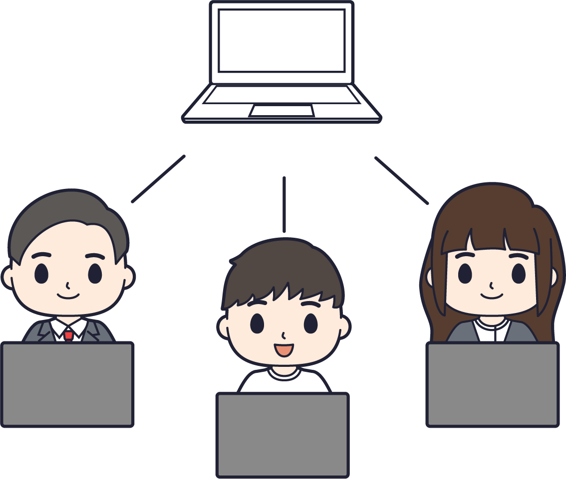 サーバにそれぞれの端末からファイルを行き来している画像